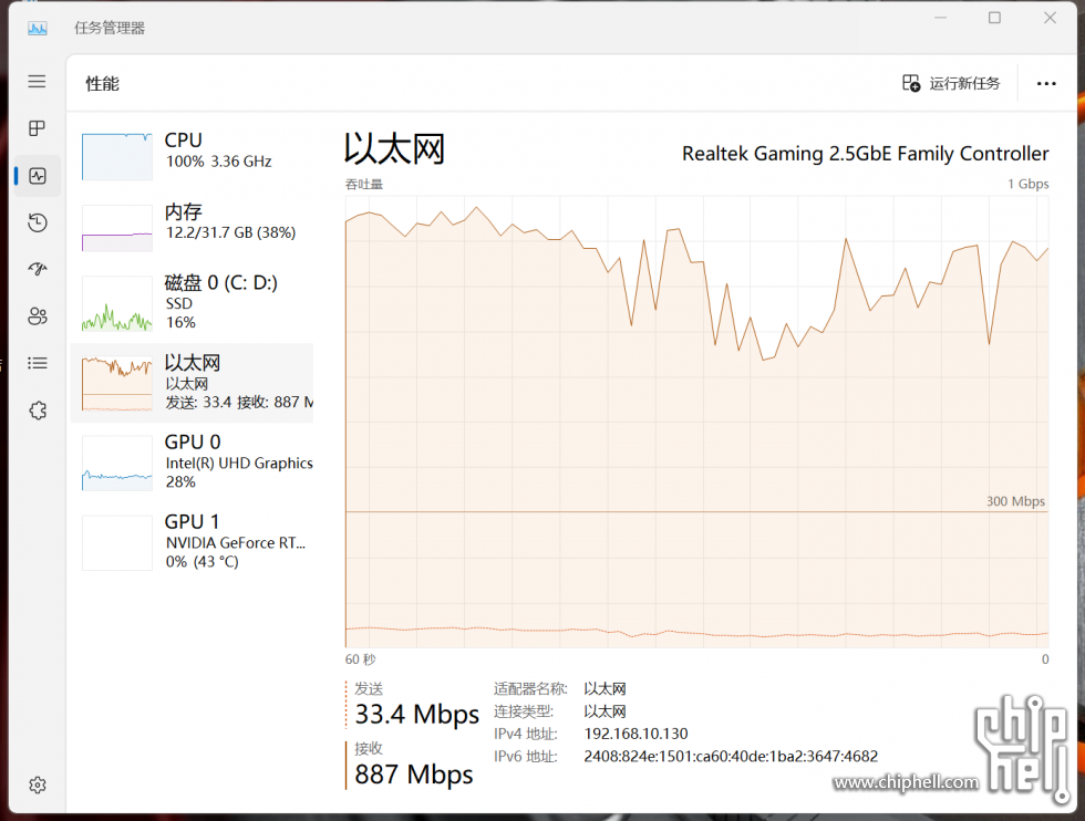 20231224171025_CPU.png
