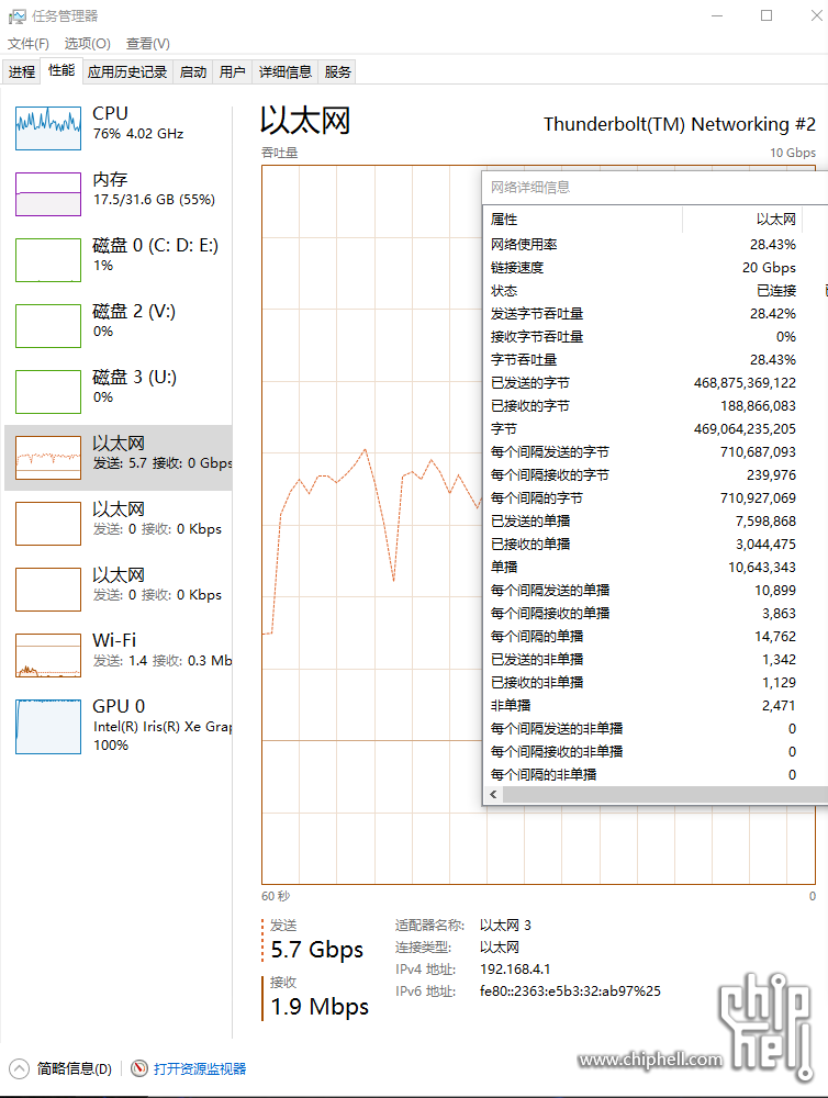 雷电网桥-20G状态-非压缩 播放电影.PNG