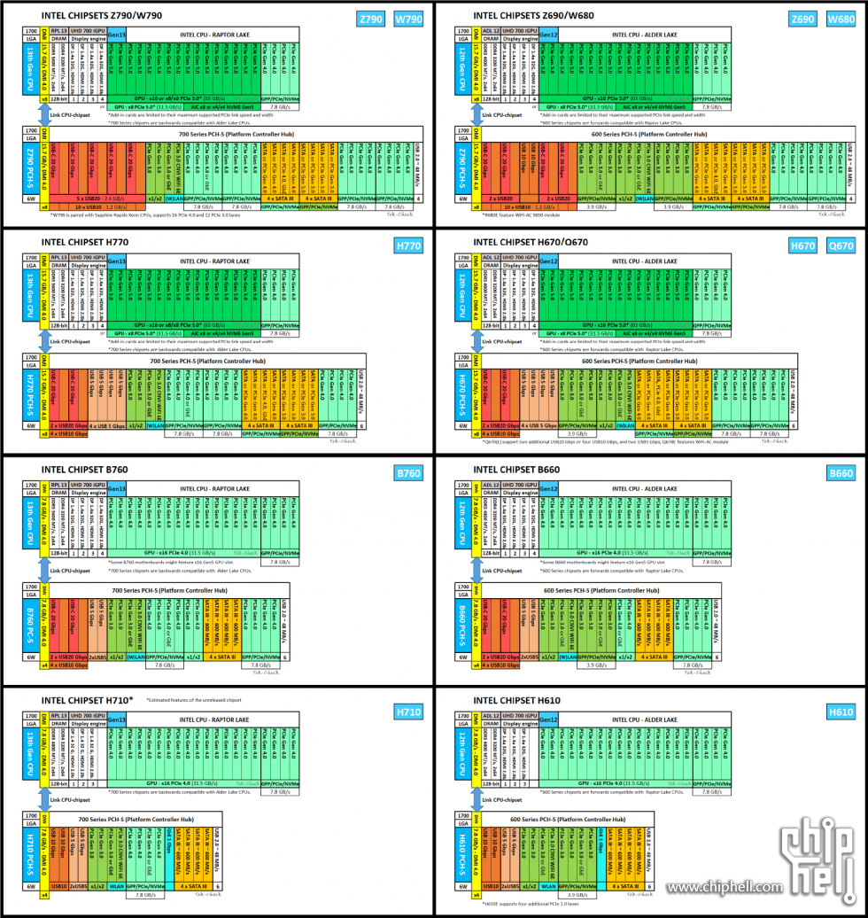 intel-lga-1700.png