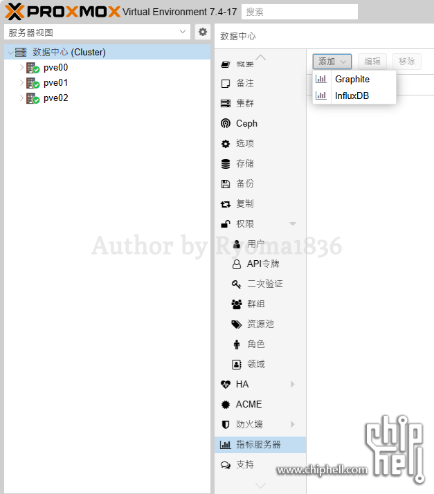 【Rethinking IT】如何应用数据图表了解家里的 Unifi 网络状况？2.1.1. 01 Proxmox VE.png