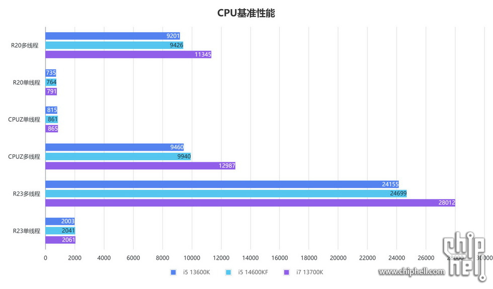 Snipaste_2023-12-30_20-38-03_调整大小.jpg