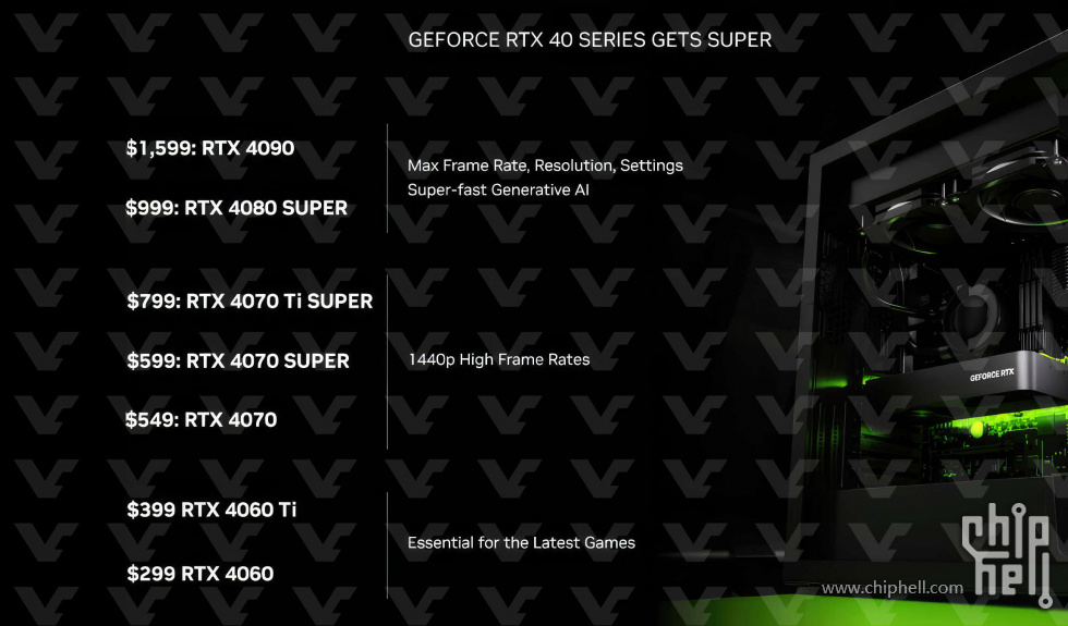 NVIDIA-RTX-40-SUPER-PRICING-1.jpg
