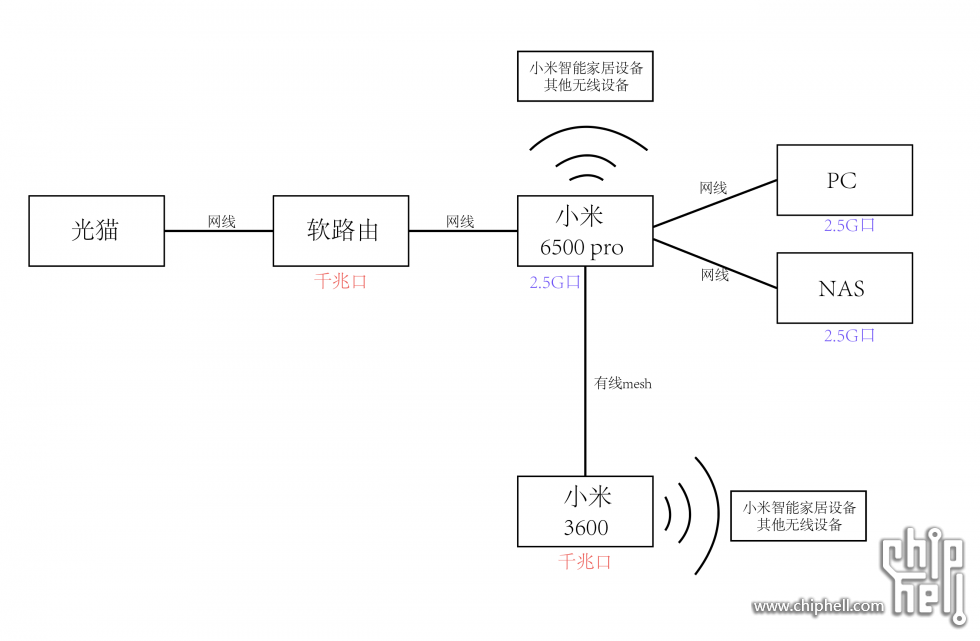 WX20240109-155703@2x.png