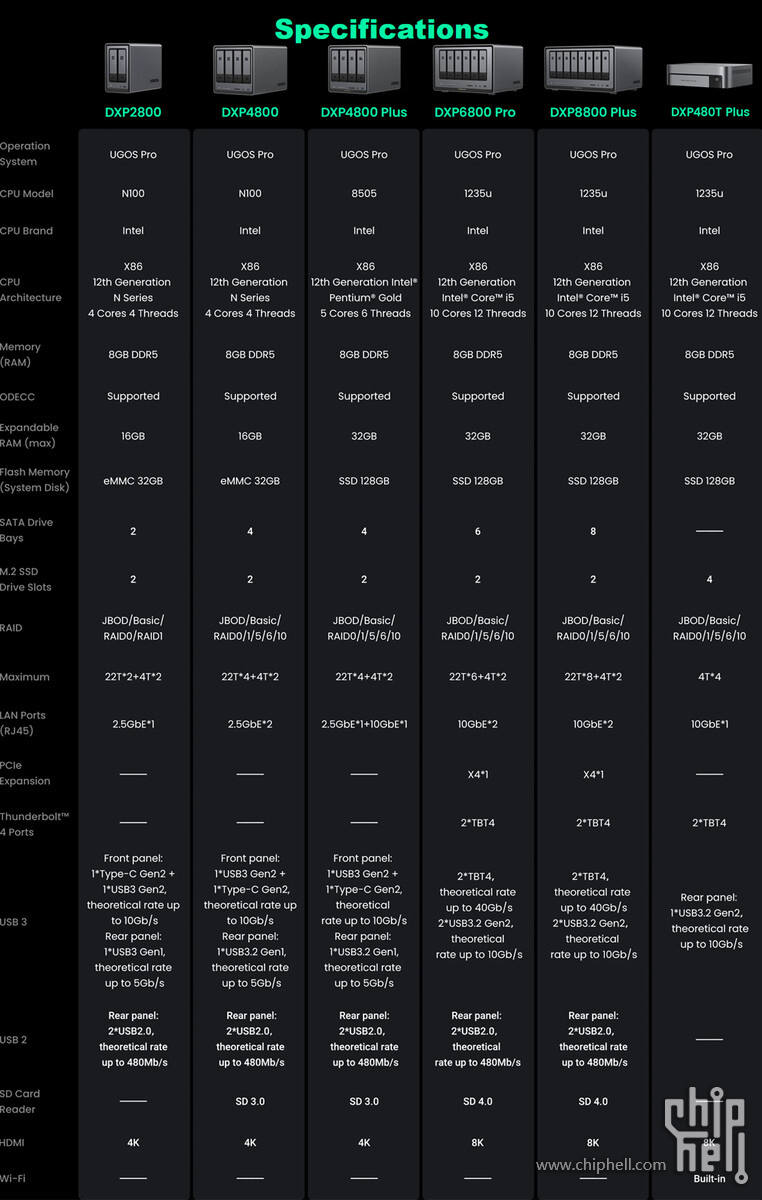 csm_complete-specs_24e24d7bb2.jpg