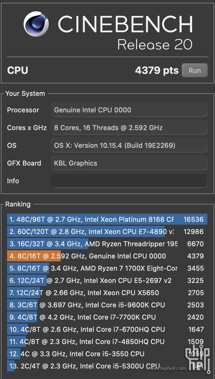 9900ES R20 最高温度83°最高功耗117W的副本.png