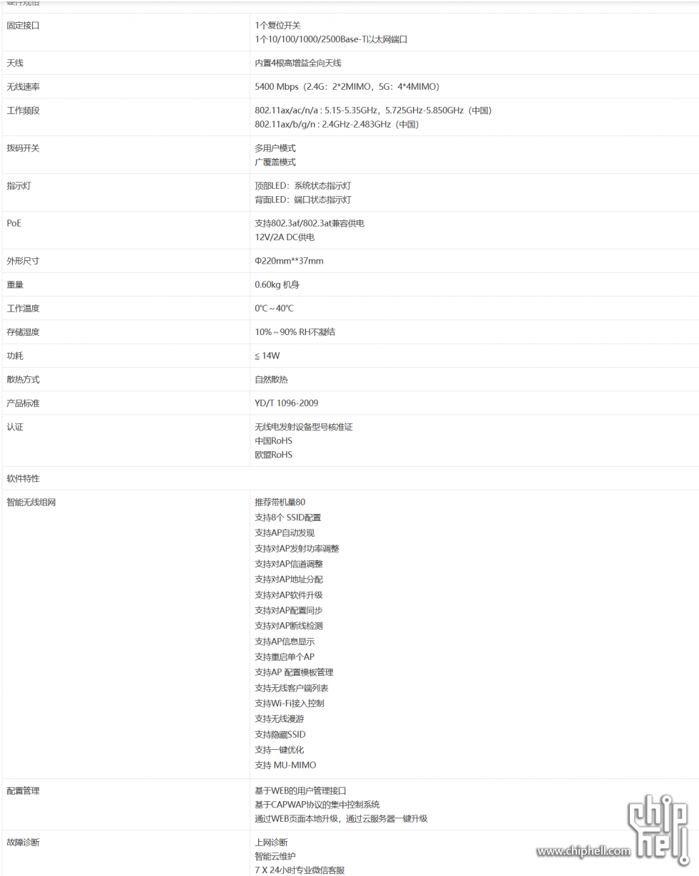 BA5400Spec.png