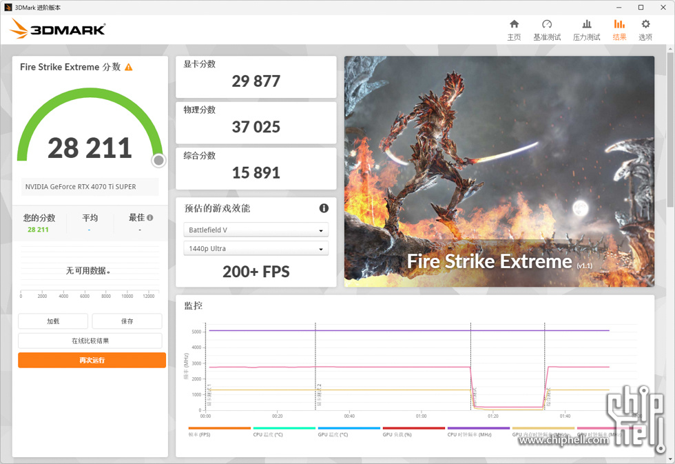 3DMark Fire Strike Extreme.jpg