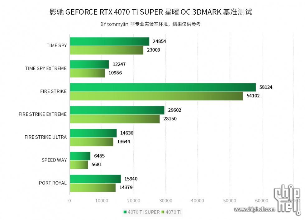 3DMARK.jpg