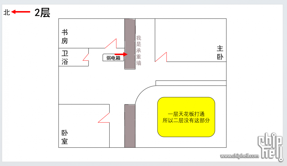 2层