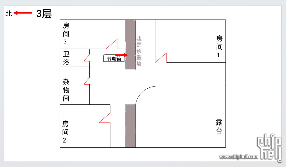 3层