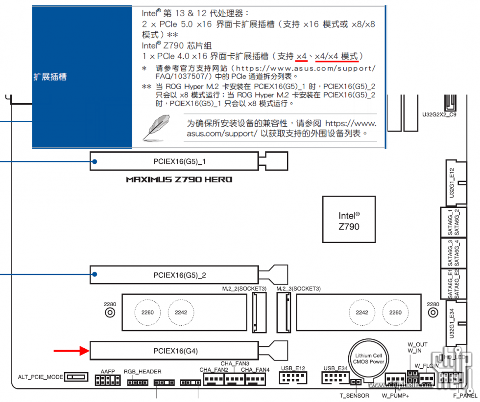 主板插槽.png