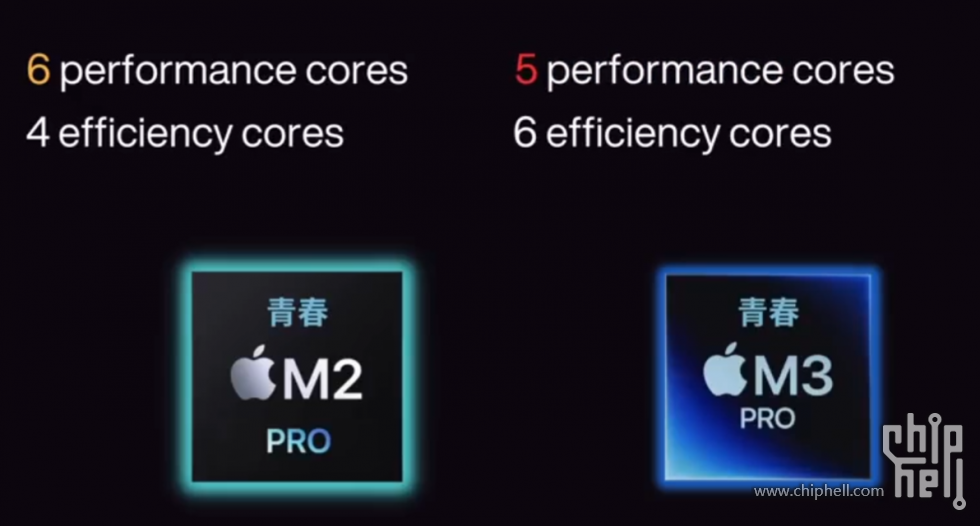 m2m3.png