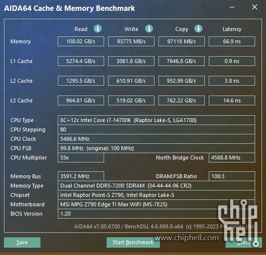 AIDA64 内存测试 7200.png