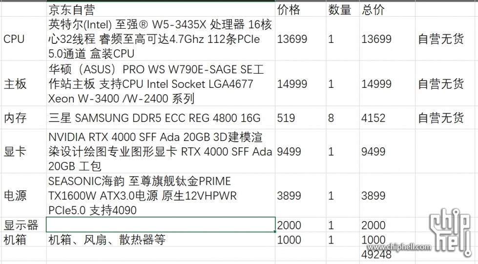 015DIY配置单.png