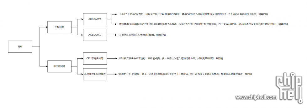 Snipaste_2024-01-29_21-16-13.png