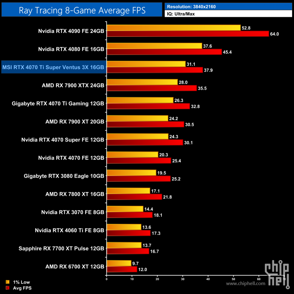 AVG-2160-1.png