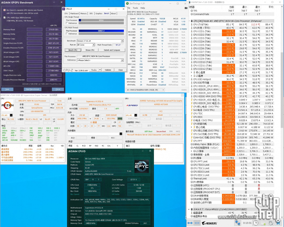 EPYC 9B14（最强 Zen4 EPYC 2.6GHz 96c）简要上手感受