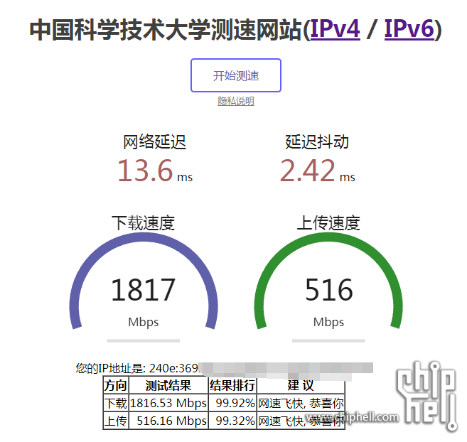 IPV6.png