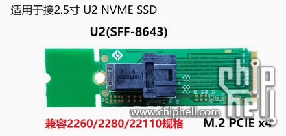 图1（M2转U2转接卡）