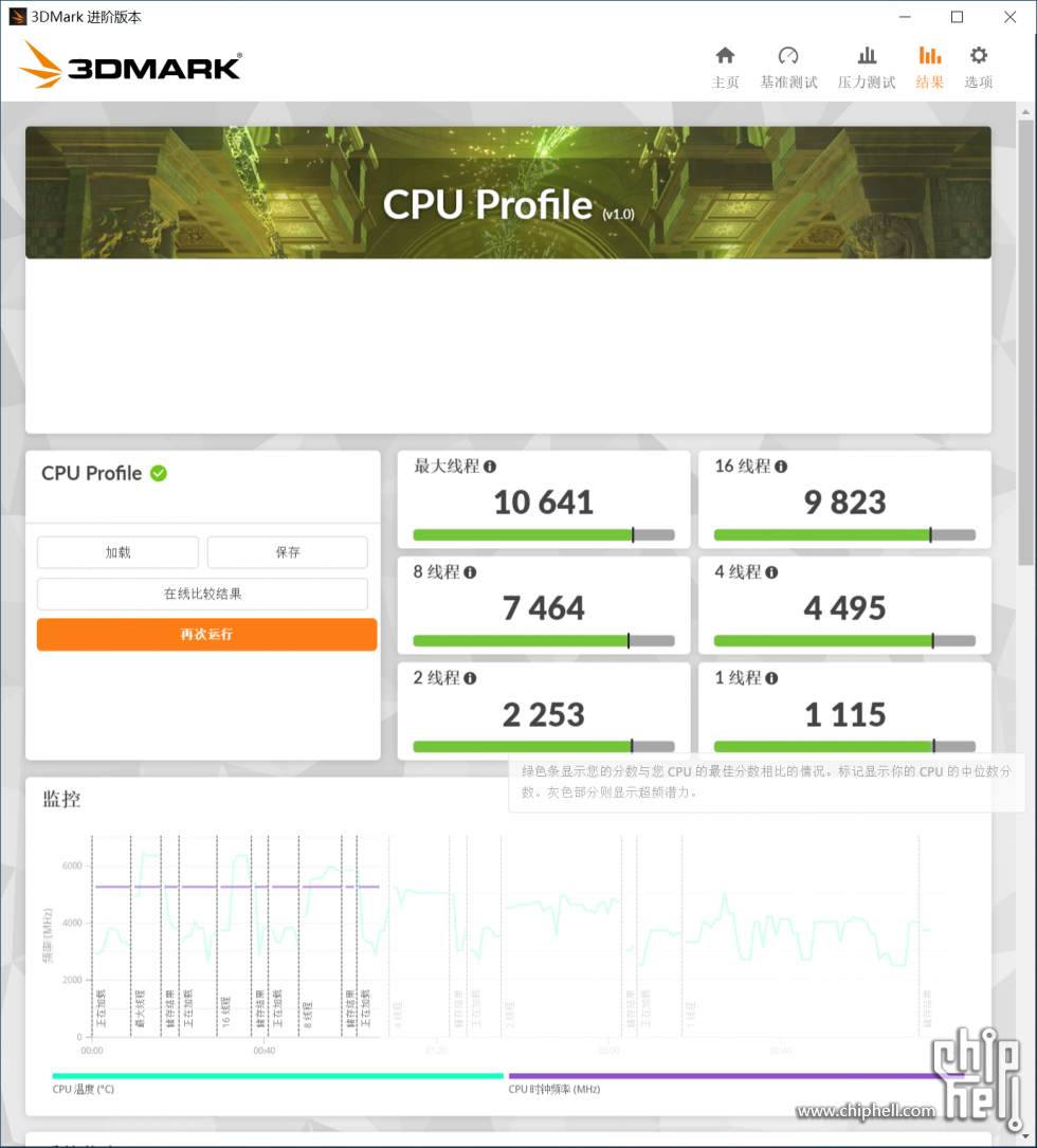 CPU Profile.PNG