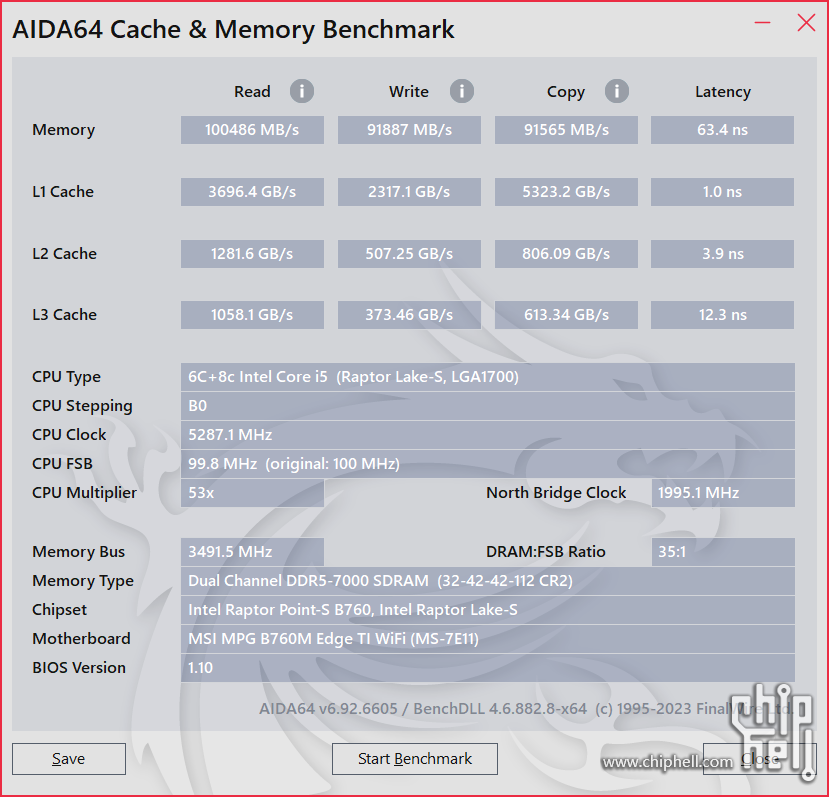 Cache Memory BenchMark.PNG