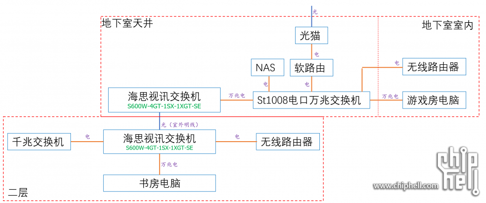 屏幕截图 2024-02-24 183850.png
