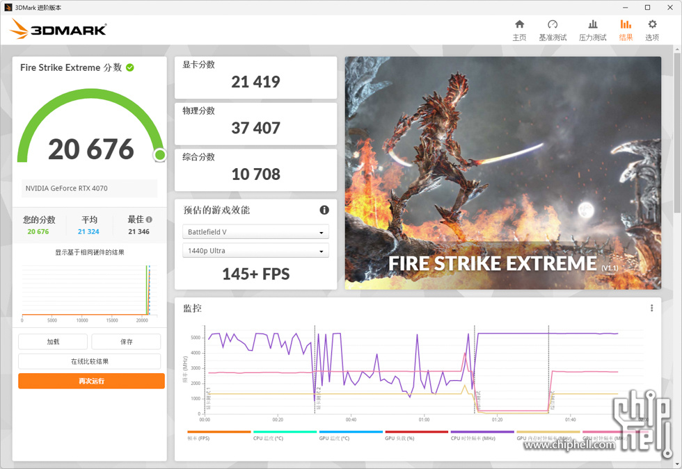 3DMark Fire Strike Extreme.jpg