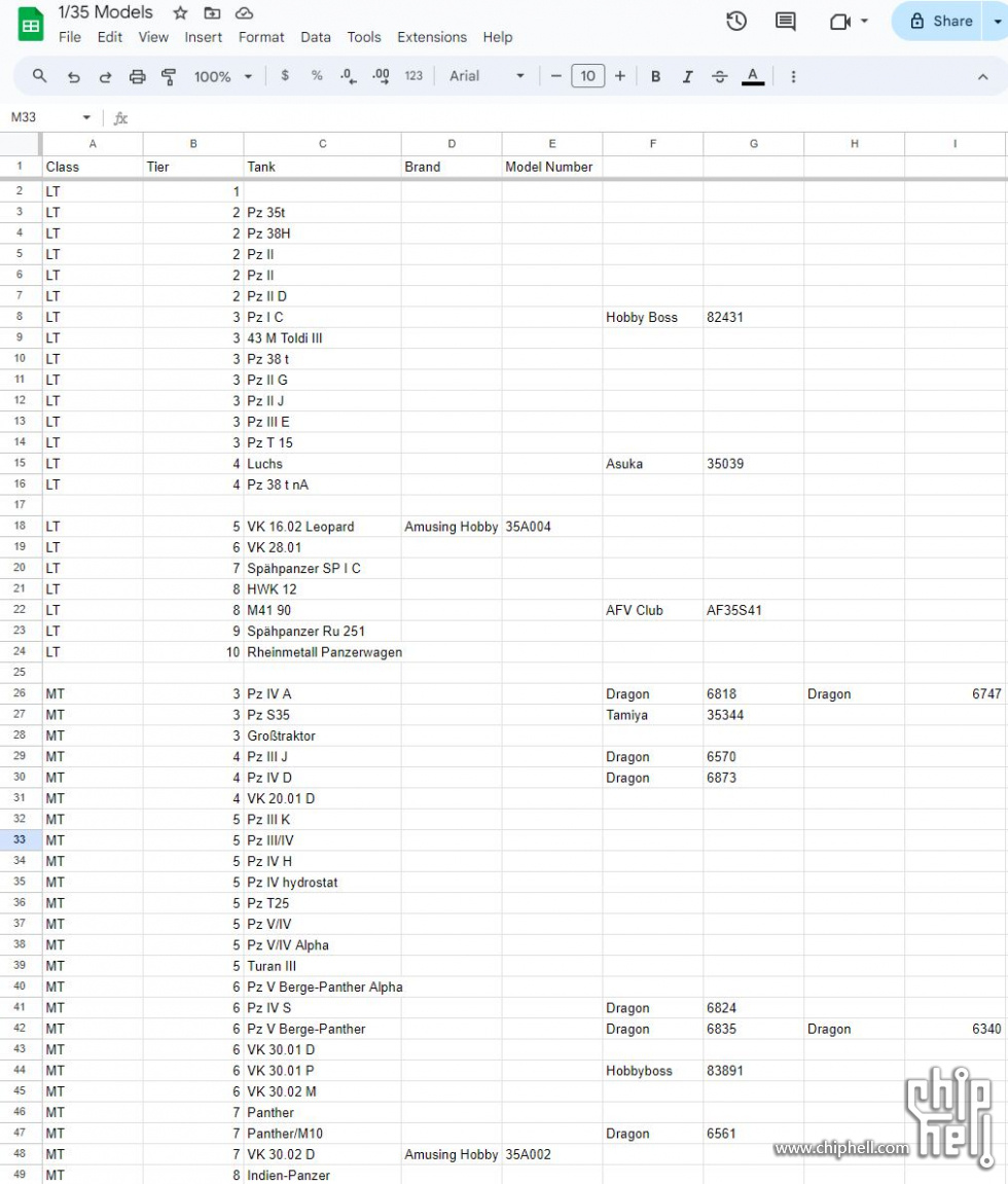 2024-02-28 19_01_33-1_35 Models - Google Sheets.jpg