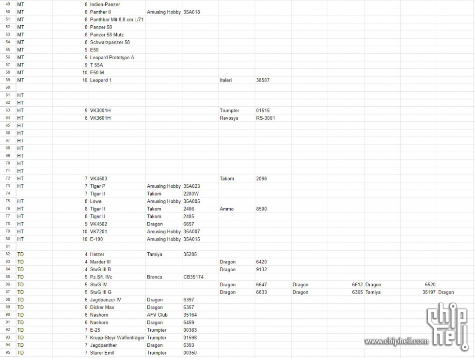 2024-02-28 19_02_09-1_35 Models - Google Sheets.jpg