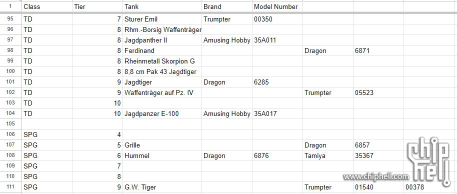 2024-02-28 19_02_24-1_35 Models - Google Sheets.jpg