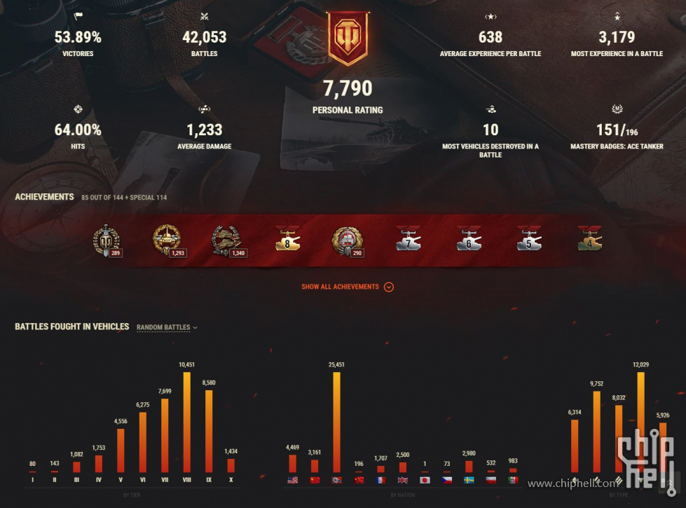 2024-02-28 19_08_54-jiyang1018 — World of Tanks player statistics.jpg