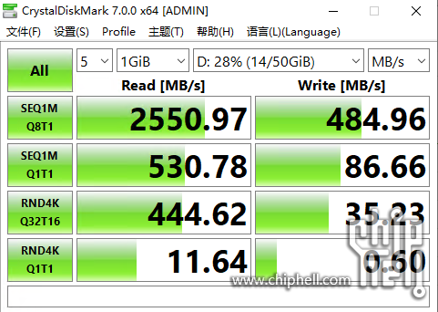 吞吐