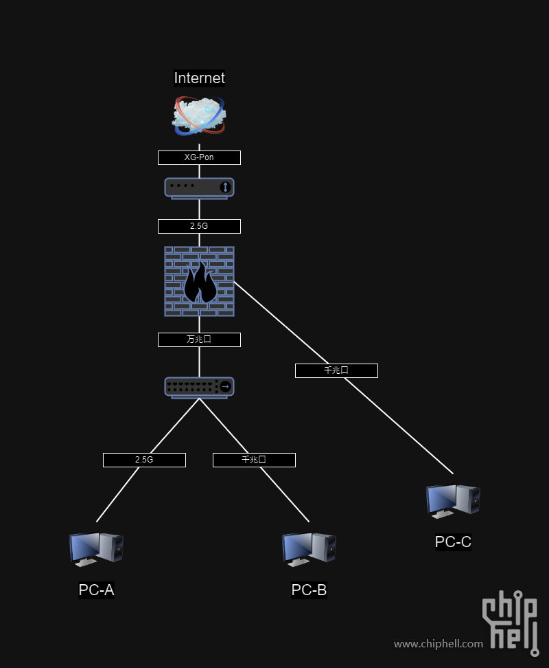 graph.drawio.png
