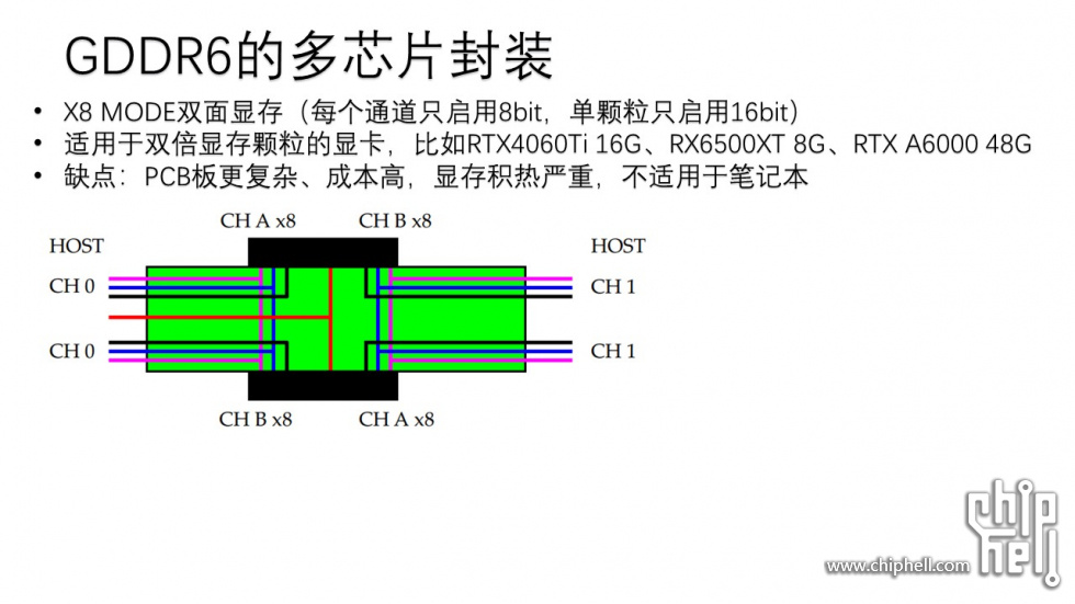 幻灯片3.JPG