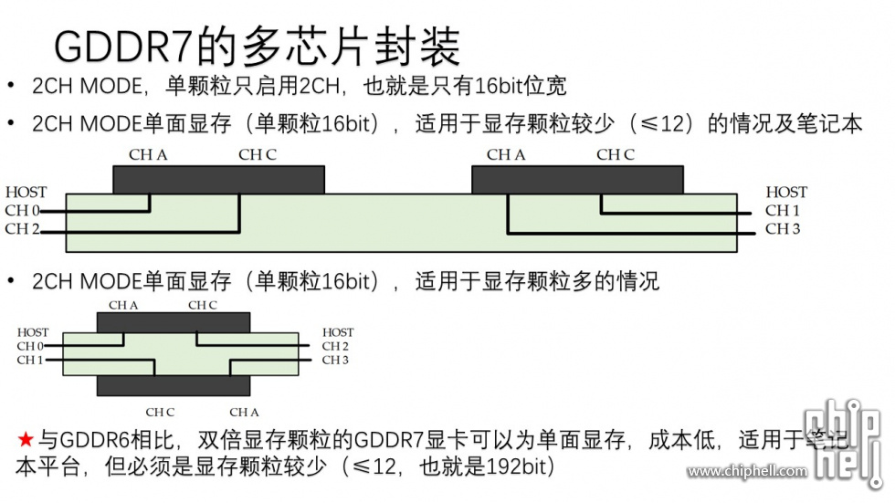 幻灯片7.JPG