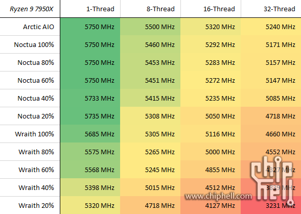 clocks-table.png