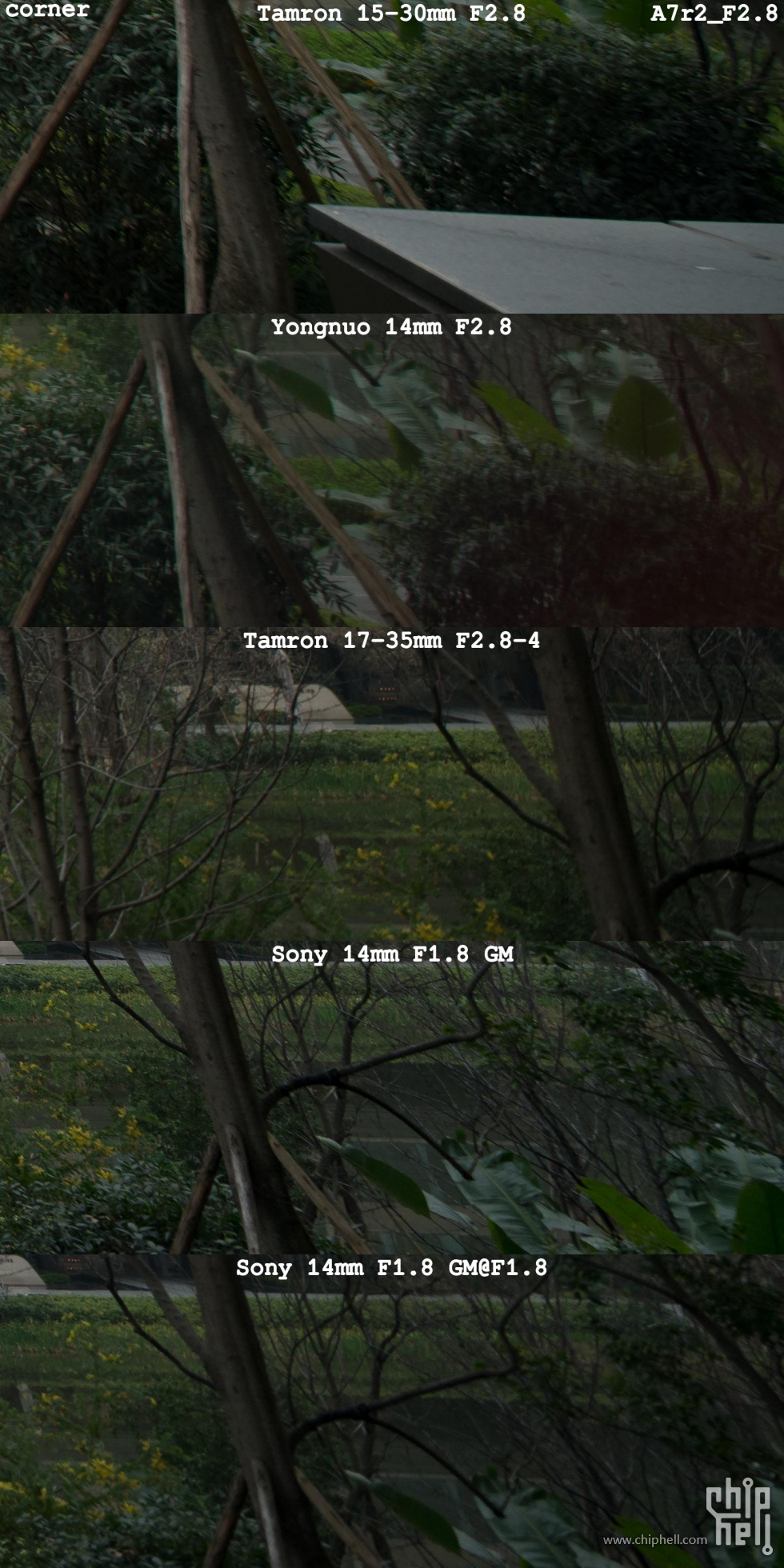 A7r2_F2.8_corner.jpg