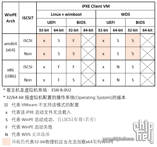 04.Full-Test-Matrix.png