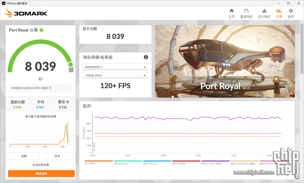 3DMark Port Royal.jpg