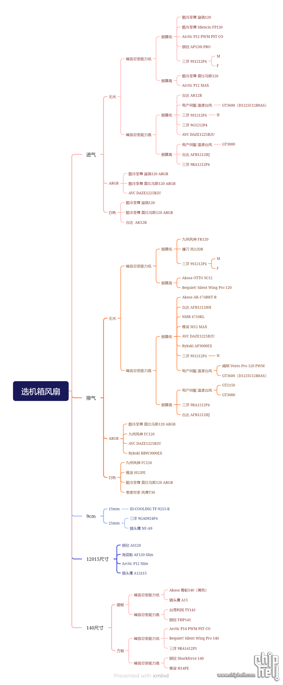 微信图片_20240329111149.png