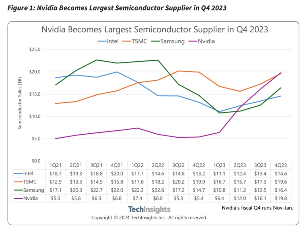 NVIDIA_2023Q4_L.jpg