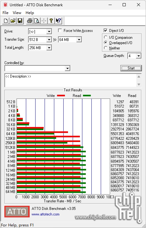 ATTO Disk Benchmark.png