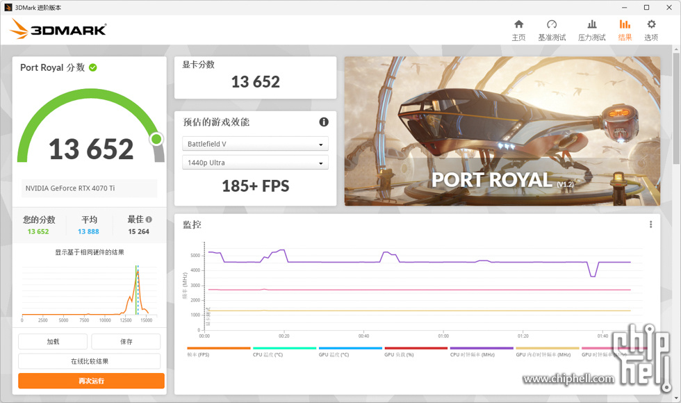 3DMark Port Royal.jpg