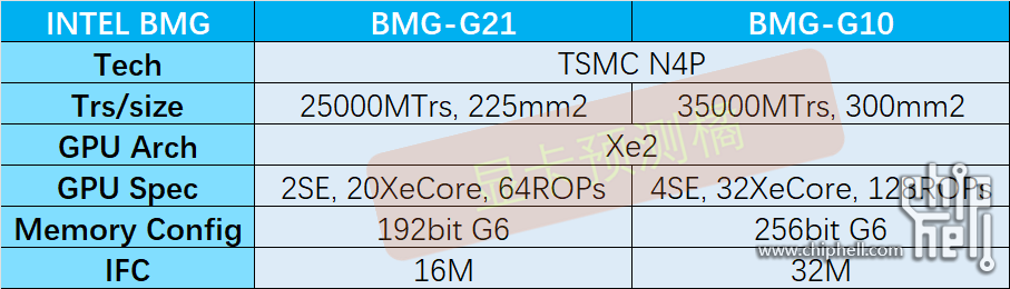 BMGGPU.png