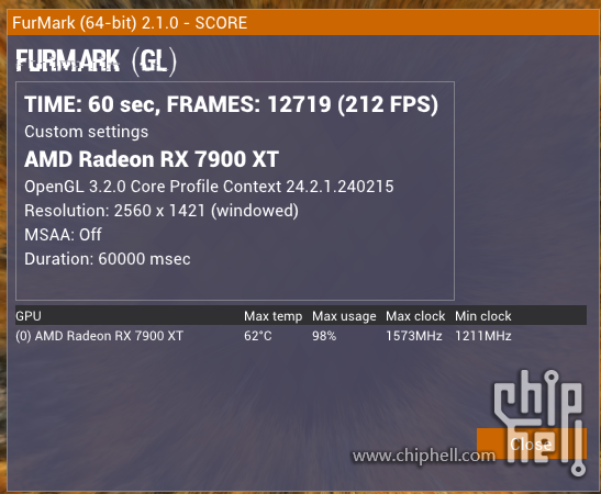 8-Furmark 2.1.0-Score.png