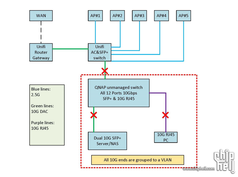 Visio-绘图1.jpg