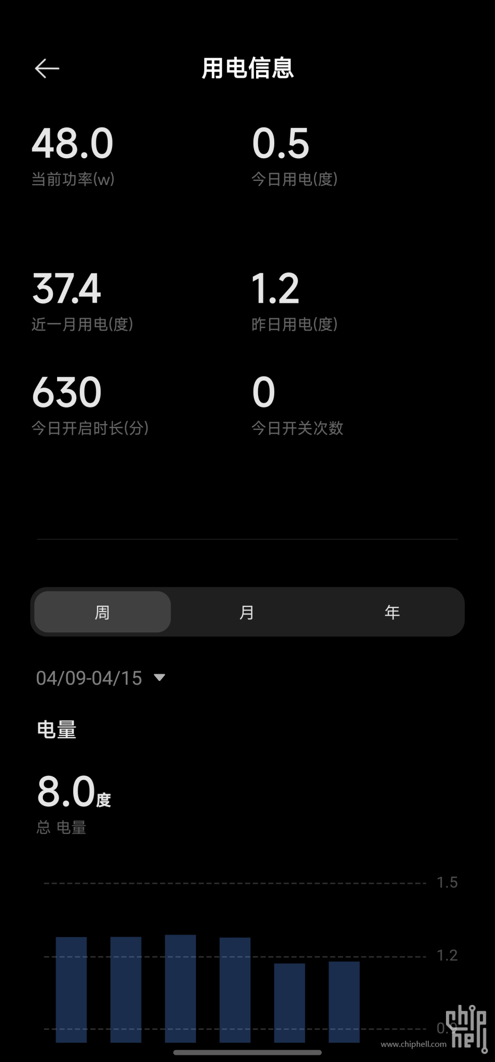 Screenshot_20240415_103917_Mi Home.jpg