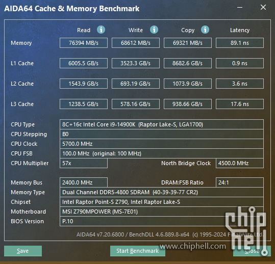 AIDA64 内存测试 4800.png