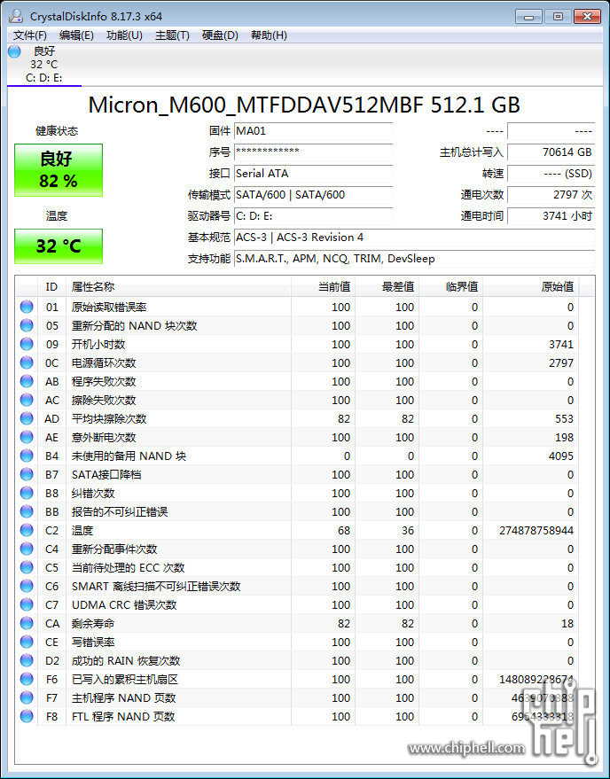 镁光M600 CDI图 -DiskInfo 20230310.png