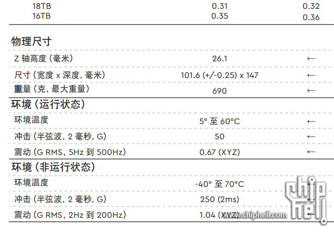 屏幕截图 2024-05-02 052848.png